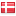 nicolaiyde.dk hosted country
